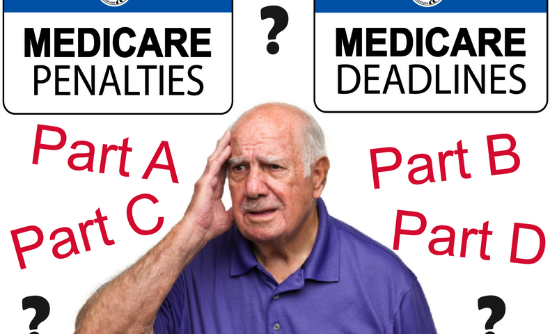 medicare annual enrollment